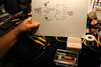 ELECTRONIC MOJO. Mojo is what beta blocking crystal radios and Holy Water have in common.
